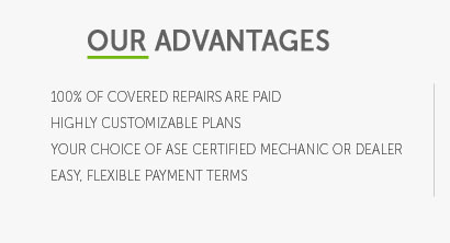 car repair coverage